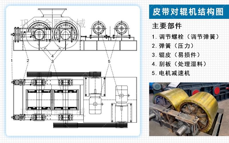 建筑用砂制砂機(jī)/建筑用砂制砂機(jī)廠家/建筑制沙機(jī)價(jià)格/建筑廢料制砂設(shè)備 建筑用砂制砂機(jī)/建筑用砂制砂機(jī)廠家/建筑制沙機(jī)價(jià)格/建筑廢料制砂設(shè)備